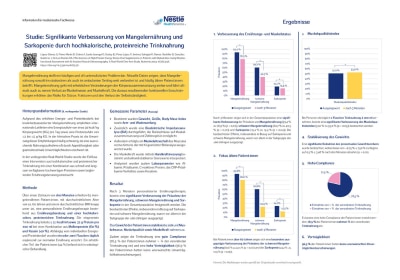Studienzusammenfassung
