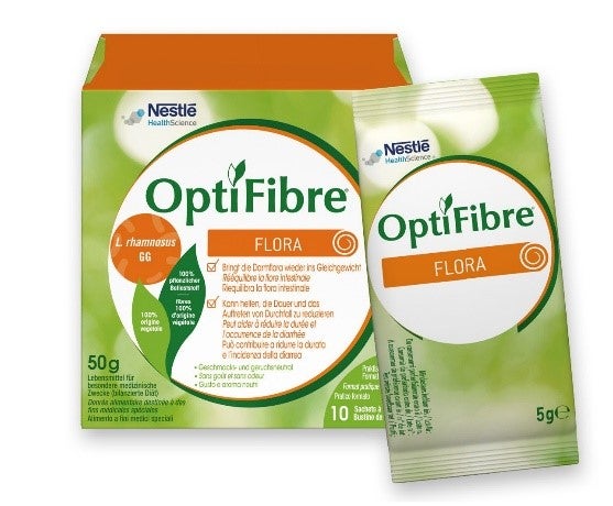 optifibre products